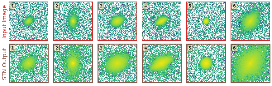 Image showing
									the STN crops applied to six randomly chosen simulated galaxies