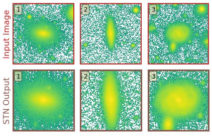 Image showing the performance of the STN on three galaxies 
										from the Hyper Suprime-Cam Wide Survey.